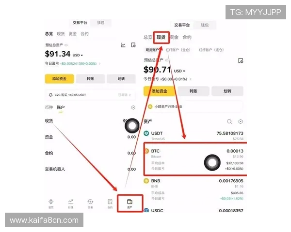 如何在K8旗舰厅官方网站上快速充值与提现,保障资金安全与交易顺畅